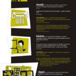 02 Muzej Kustos Depo