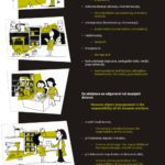 05b Obdelava Predmetov